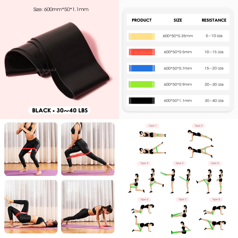 5 Piece Multi Coloured Resistance Band Set